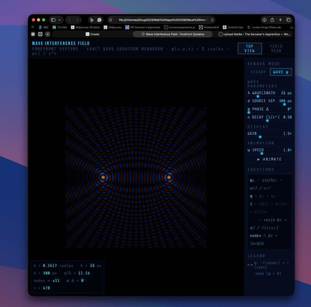 A visualization of a wave interference field, showcasing a pattern with dark and light circular waves emanating from two points. The interface on the side provides parameters for rendering the wave equation, including wavelength, source separation, phase, decay, and animation settings.
