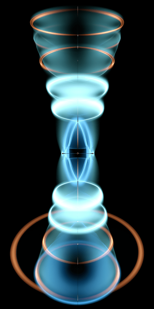A graphical representation of a vortex structure, featuring layered and concentric shapes in blue and orange tones, illustrating a fluid dynamic or wave pattern against a dark background.